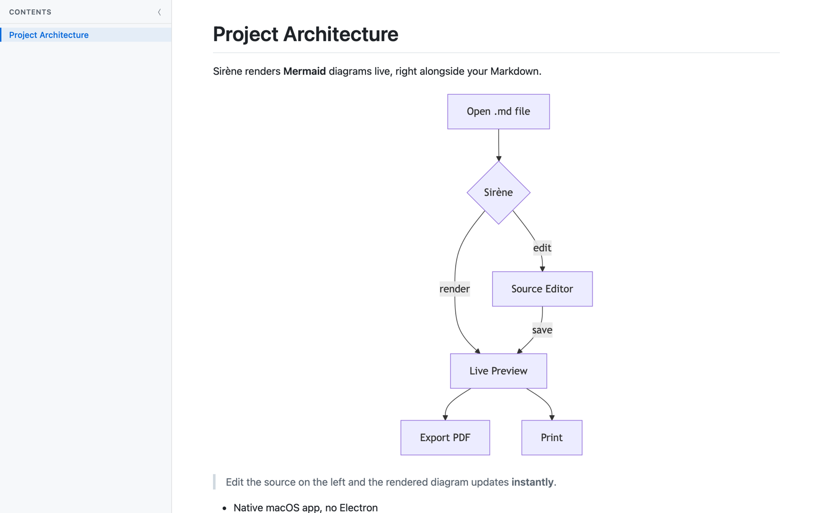 Sirène rendering a Mermaid flowchart with a table-of-contents sidebar